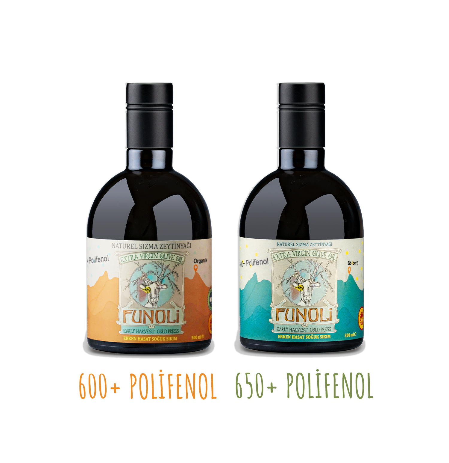 Funoli Premium Tadım Seti Yüksek Polifenollü (600+ & 650+) 2x500ml.